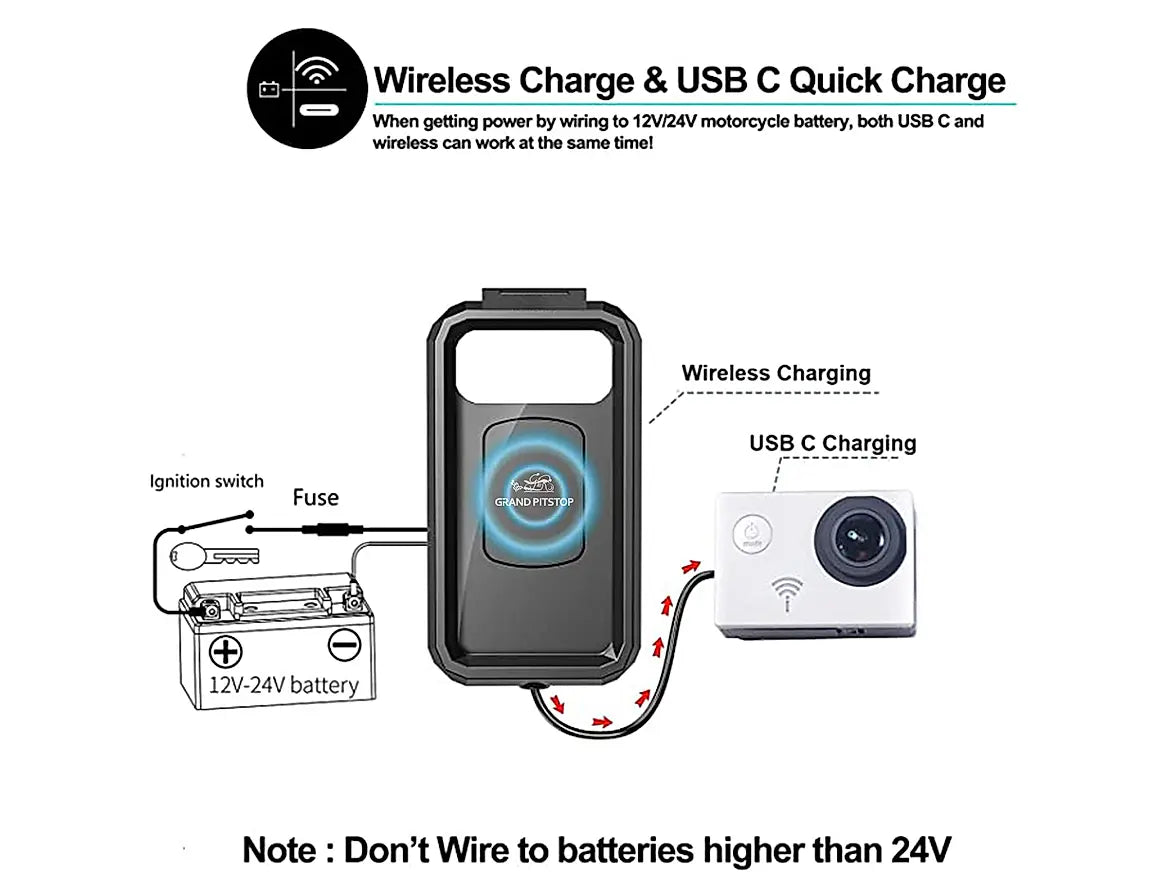 GRANDPITSTOP WATERPROOF CHARGER WITH HANDLE MOUNT MOBILE HOLDER