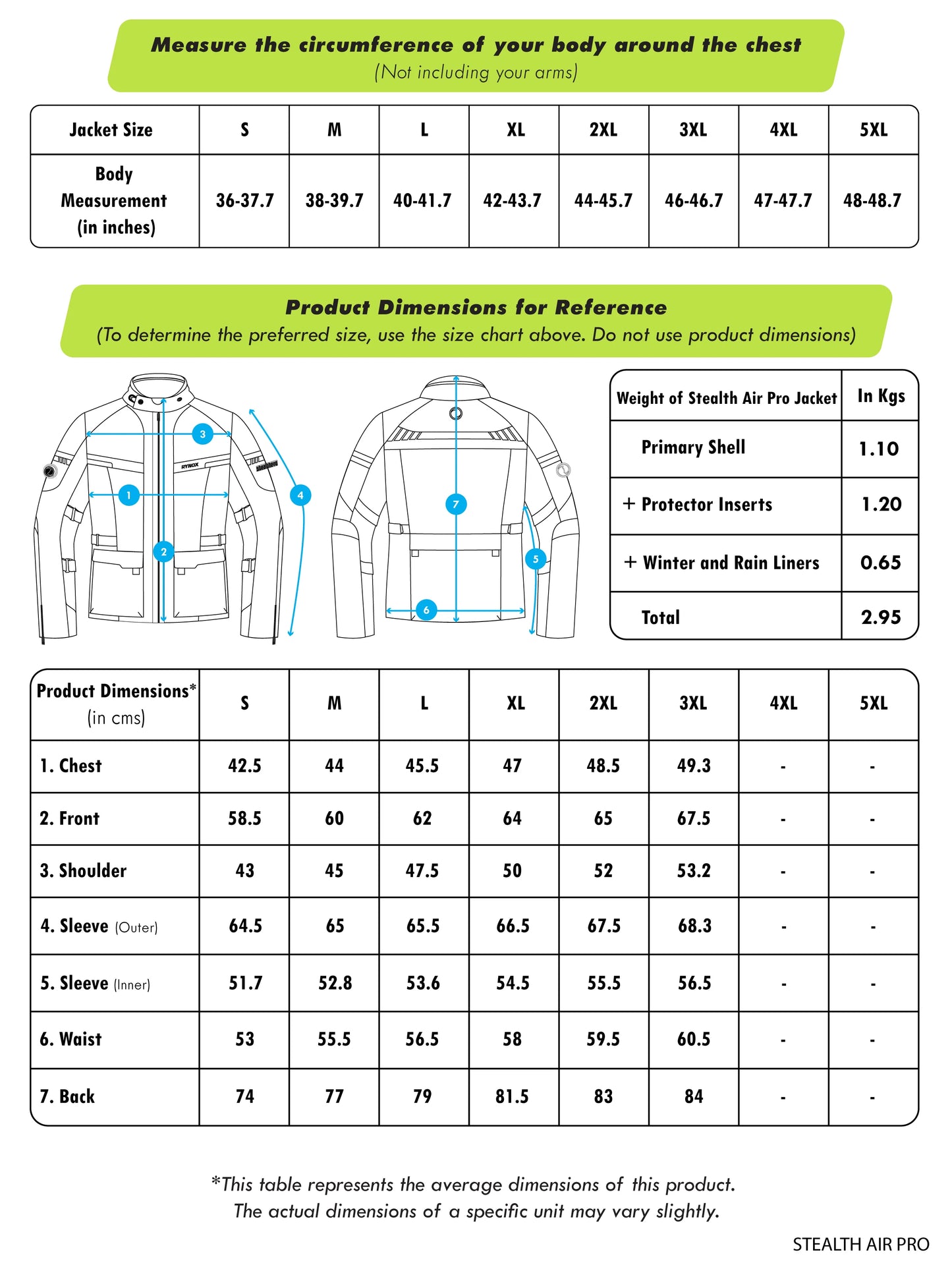 RYNOX STEALTH AIR PRO JACKET
